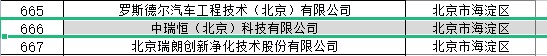 科技型中小企业截图.jpg
